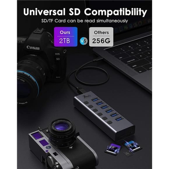 Universal 8-Port Powered USB 3.0/USB C Hub, Aluminum USB Splitter with 6 USB - Picture 5 of 6